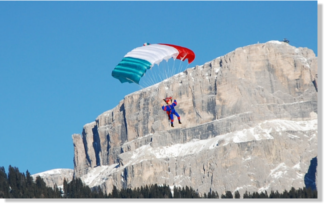 Modellfallschirmspringen